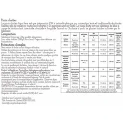 Purin D'orties Concentré - 5 Litres -Jardin Doux Soldes Magasin 1371179 3