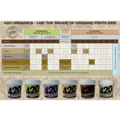 Engrais Pure Grow & Bloom - 200g - 420 Organics Amendements 7 Engrais Pure Grow & Bloom - 200g - 420 Organics Amendements -Jardin Doux Soldes Magasin 15780961 3