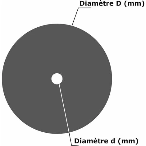 Bol Glisseur Pour Lame De Débroussailleuse Diamètre 94mm Alésage 8mm Carter Protection Couteau Fil Lame 4 Bol Glisseur Pour Lame De Débroussailleuse Diamètre 94mm Alésage 8mm Carter Protection Couteau Fil Lame – Image 2