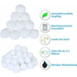 Déstockage Billes Filtrantes Pour Systèmes De Filtration à Sable Billes Filtrantes 700g, Remplacement De Sable Filtrant 25kg, Billes Filtrantes De Piscine Pour Accessoires De Piscine, Pompe De Pisci -Jardin Doux Soldes Magasin 59853327 3