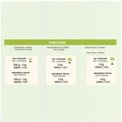 CULTIVERS Engrais Biologique Pour Fruits, 5 Kg. Engrais 100% Biologique Et Végétalien. Rendement Plus élevé Et Grosseur Des Fruits Accrue -Jardin Doux Soldes Magasin 93581670 5