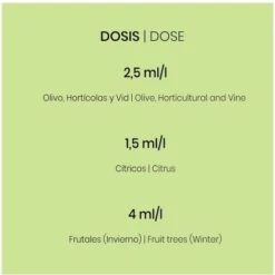 CULTIVERS Oxychlorure De Cuivre 1 L Concentré 70% Écologique (Action Fongique) - Engrais Pour Plantes Et Arbres De Type Taupe - Engrais 100% Cuivre Naturel Oxycuivre Eco -Jardin Doux Soldes Magasin 93581793 3