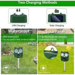 Répulsif Chat Exterieur, Ultrason Chat, Repulsif Chien, Charge Solaire,Chargement USB Prévenir Les Chiens Et Les Chats, Les Oiseaux, Pour Jardins, Champs, Pépinières, Etanche IP64 -Jardin Doux Soldes Magasin 95415036 4